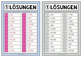 Vorschau - Stationenlernen - RUNDEN (im Zahlenraum N) – 3 Mathe-Brettspiele - Seite 3
