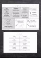Vorschau - Arbeitsblätter - Vorbereitung ESA / MSA Englisch mündliche Sprechprüfung / Sprachpraktische Prüfung / Abschlussprüfung - Deckblatt