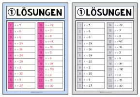 Vorschau - Stationenlernen - Einfache Gleichungen mit einer Variablen lösen | 3 Mathe-Brettspiele 5.–6. Klasse - Seite 3