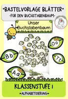 Vorschau - Poster - Bastelvorlage Blätter (Buchstabenbaum) I Anfangsunterricht - Seite 1