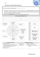 Vorschau - Arbeitsblätter - Observation and Feedback Sheet for Discussions - Deckblatt