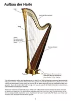 Vorschau - Stundenentwürfe - Musikinstrumente - Die Harfe - Seite 2