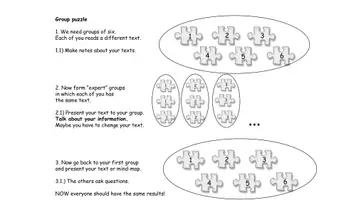 Vorschau - Merkblätter - Anleitung "group puzzle" im Englischunterricht - Deckblatt