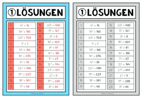 Vorschau - Spiele - Quadratzahlen & Quadratwurzeln – 2 Mathe-Brettspiele | 7.–8. Klasse - Seite 3