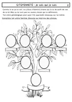 Aperçu - Autre type de ressources - Dossier citoyenneté je sais qui je suis - Page 2