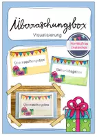 Vorschau - Bildkarten - Überraschungsbox Schild (Geburtstag) - Deckblatt
