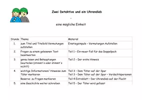 Vorschau - Unterrichtsreihen - Zwei Detektive und ein Uhrendieb - Lesestrategien - Seite 2