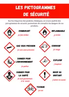 Aperçu - Apprentissages en autonomie - Fiches méthodes livret du scientifique - Page 2