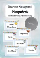 Vorschau - Anderer Materialtyp - Strukturkarten für den Morgenkreis - Deckblatt