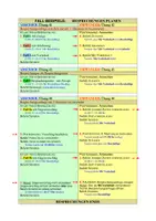 Vorschau - Unterrichtsreihen - Outlook 2016 - Aufbaukurs II: Besprechungsplanung - Seite 3