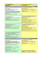 Vorschau - Unterrichtsreihen - Outlook 2016 - Aufbaukurs III: Aufgabenplanung - Seite 3