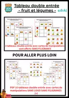 Aperçu - Jeux - Tableau double entrée - fruit et légumes - Page de couverture