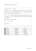 Vorschau - Arbeitsblätter - DaZ A2 E-Mail schreiben/ Sprachbausteine/ Sportclub - Deckblatt