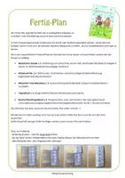 Vorschau - Stationenlernen - Fertig-Plan für Abläufe/Arbeitsschritte/Tagesablauf/Routine - Seite 1