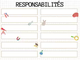 Aperçu - Affichage - Responsabilités - modifiable - thème scientifique - Page 2