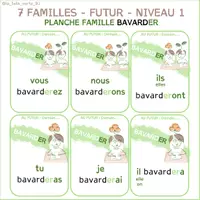 Aperçu - Jeux - 7 familles au futur – Jeu original - Page 1