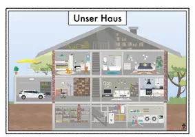 Vorschau - Arbeitsblätter - Unser Haus - DAZ - Klettmappe - Seite 1