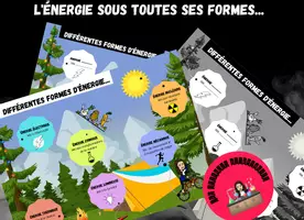 Aperçu - Affichage - Affiche différentes formes d'énergie - Page de couverture