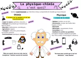 Aperçu - Affichage - La physique-chimie, c'est quoi - Page 1