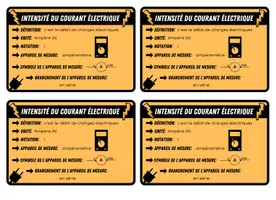 Aperçu - Affichage - L'intensité du courant électrique - Page 3