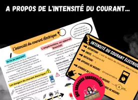 Aperçu - Affichage - L'intensité du courant électrique - Page de couverture