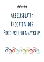 Vorschau - Arbeitsblätter - Arbeitsblatt: Modell des Produktlebenszyklus in seiner räumlichen Dimension - Unterrichtsmaterial mit Video - Deckblatt