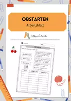 Vorschau - Arbeitsblätter - Arbeitsblatt Obstarten - Deckblatt