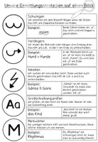 Vorschau - Arbeitsblätter - Anhang zu Wörterdetektiven 3/4 - Lernwörter aus Jojo Kl. 4 - Seite 1