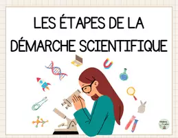 Aperçu - Affichage - Démarche scientifique - Page de couverture