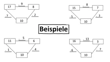 Vorschau - Fördermaterial/Inklusion - Tafelmaterial zum Rechentrick: Ergänzung zum Zehner - Seite 3