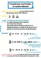 Aperçu - Préparation de séance / Séance complète - Transformer une fraction en nombre décimal - leçon + entrainement - Page de couverture