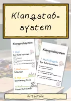 Vorschau - Poster - Klangstabsystem - Deckblatt