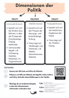 Vorschau - Arbeitsblätter - Dimensionen der Politik - Polity, Politics, Policy #demokratiestärken - Seite 3