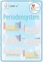 Vorschau - Spiele - MEGA-SPARPAKET: Chemische Elemente und Periodensystem - 19x Spiele und Aktivitäten - Seite 1