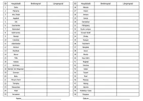 Vorschau - Arbeitsblätter - Geografische Koordinaten Asien Karte mit Arbeitsblatt - Seite 2