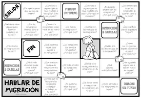 Vista previa - Juegos / Gamificación - MIGRACIÓN - Juego de mesa de conversación - página 2