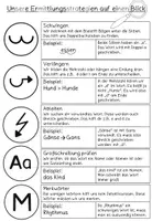 Vorschau - Arbeitsblätter - Wörterdetektive Anhang für eigene Lernwörter 3/4 - Seite 3