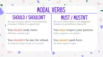 Vista previa - Hojas de trabajo - Modal verbs theory and practice (SHOULD and MUST) - página 2