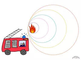 Vorschau - Arbeitsblätter - Nachspuren & Schwungübungen „FEUERWEHRAUTO - Hilf der Feuerwehr, das Feuer zu löschen“ (auch als Schneideübung) - Für Rechts- & Linkshänder - Seite 1