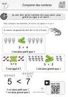 Aperçu - Apprentissages en autonomie - LECONS CP - NUMERATION - Page 2