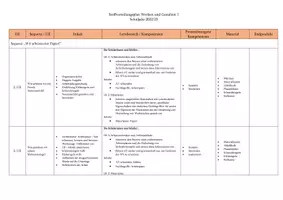 Vorschau - Lehrpläne/Lehrermaterial - Stoffverteilungsplan - WG 1 - Seite 1