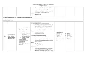 Vorschau - Lehrpläne/Lehrermaterial - Stoffverteilungsplan - WG 1 - Seite 2