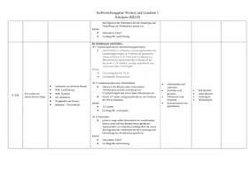 Vorschau - Lehrpläne/Lehrermaterial - Stoffverteilungsplan - WG 1 - Seite 3