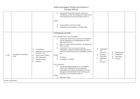 Vorschau - Lehrpläne/Lehrermaterial - Stoffverteilungsplan - WG 2 - Seite 2