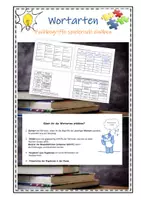 Vorschau - Arbeitsblätter - Wortarten spielerisch lernen - Strukturlegetechnik/Mindmap Klasse 4-6 - Deckblatt