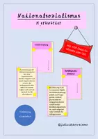 Vorschau - Bildkarten - Geschichte: Merkwörter Nationalsozialismus (inkl. H5P) - Deckblatt