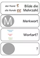 Vorschau - Präsentationen/Tafelbilder - Wort des Tages im Deutschunterricht - Tafelkarten - Seite 3