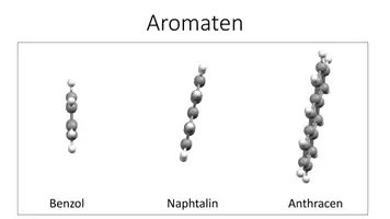 Vorschau - Präsentationen/Tafelbilder - Molekülmodell Aromaten (Benzol, Phenol, ...) 3D animierte GIFs - Seite 1