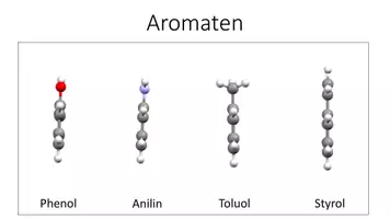 Vorschau - Präsentationen/Tafelbilder - Molekülmodell Aromaten (Benzol, Phenol, ...) 3D animierte GIFs - Seite 2