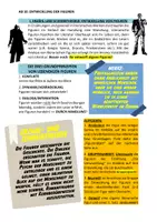 Vorschau - Arbeitsblätter - Entwicklung der Figuren + Kreatives Schreiben (Kafka AB 10) - Seite 1